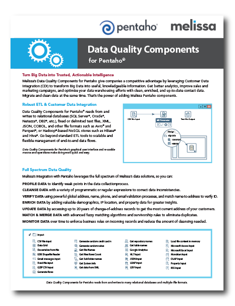 data-sheet-pentaho-thumbnail