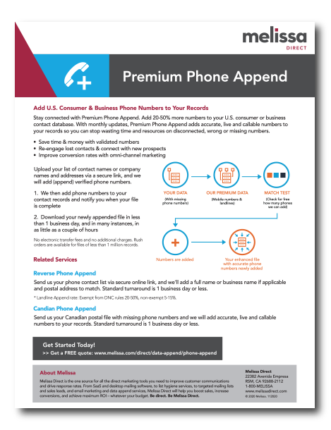 data-sheet-premium-phone-append-thumbnail
