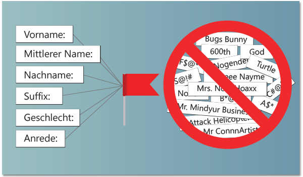 global-name-german-scam-word-filtering