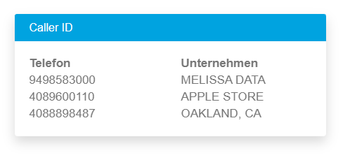 telefonnummer-pruefen-caller-id